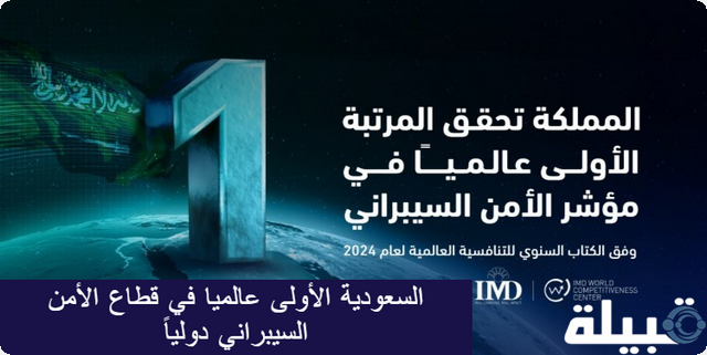 السعودية الأولى عالميا في قطاع الأمن السيبراني دولياً، وذلك في تقرير “الكتاب السنوي للتنافسية العالمية” (IMD) 2024م